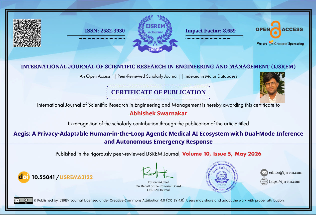 International Journal Publication Certification